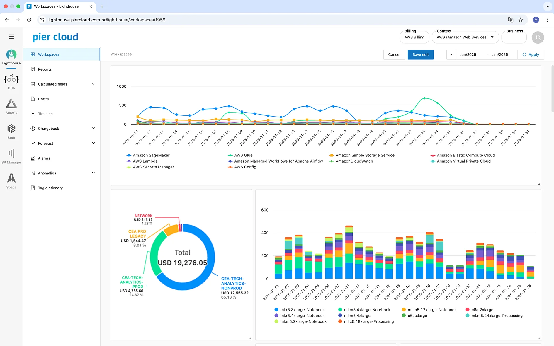 Workflow Integration